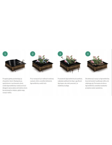 Agrowłóknina czarna ściółkująca przeciwko chwastom 16m²