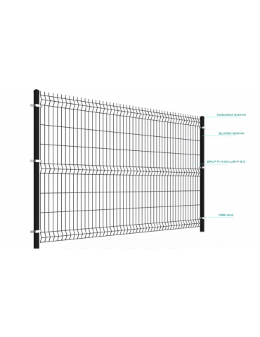 Ogrodzenie panelowe 3D, komplet 50mb, 173x250cm, słup 260cm, drut fi 4, oczko 200x50mm