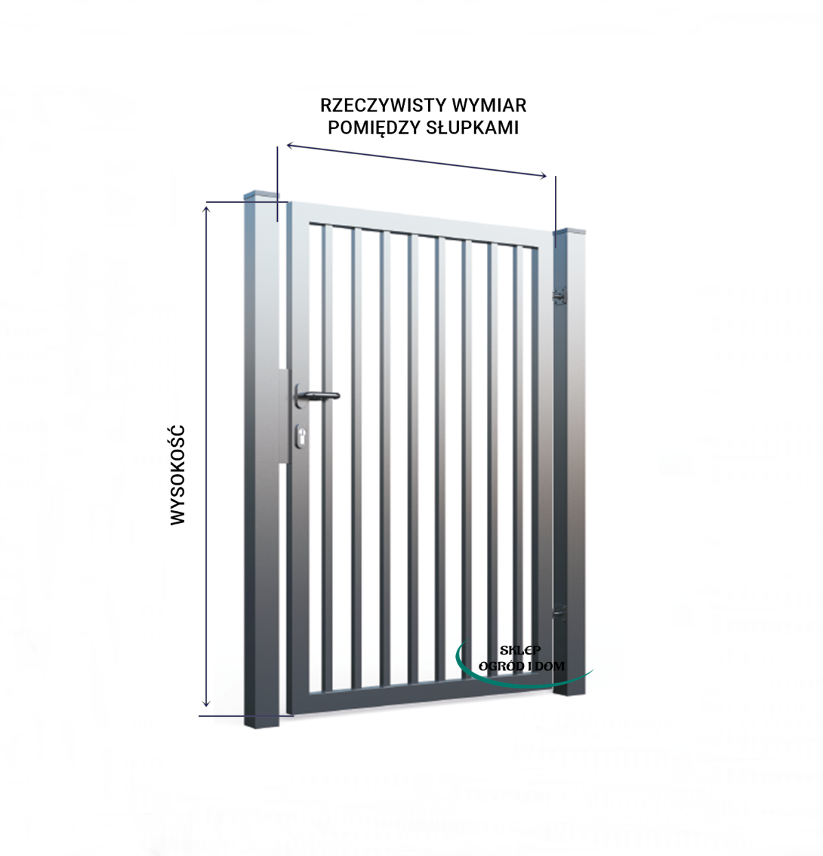 pomiary furtki magro