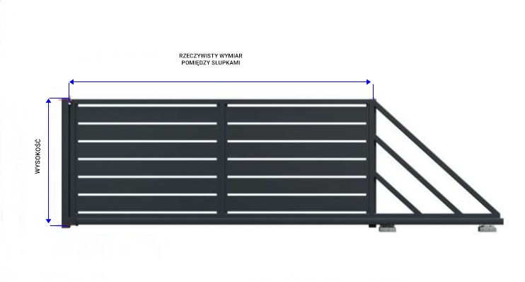 pomiary bramy samonośnej cubus delux