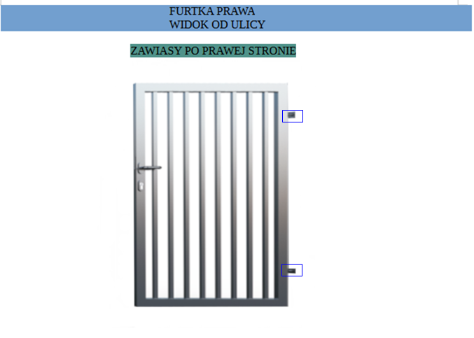 kierunek otwierania furtki magro