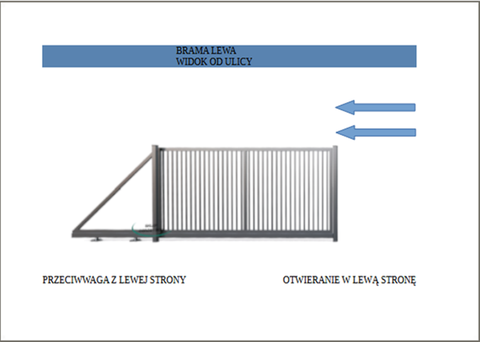 kierunek otwierania bramy pionowej przesuwnej magro