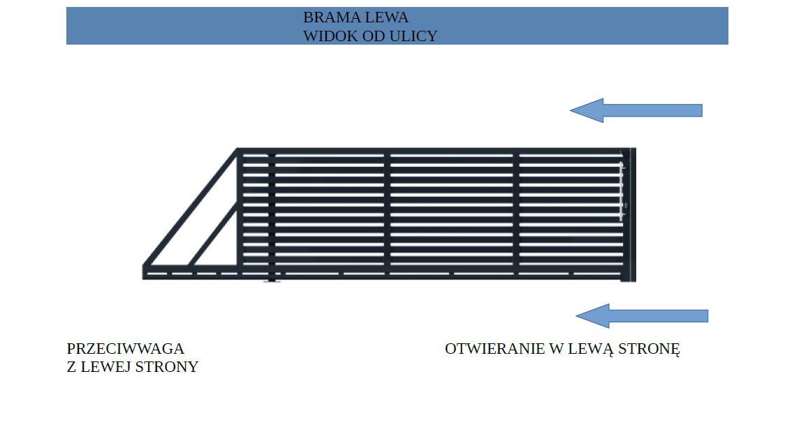 brama przesuwna classic line kierunek otwierania