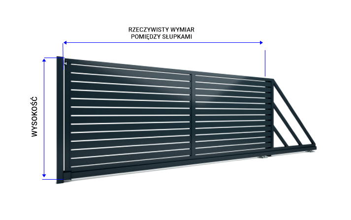 pomiary bramy przesuwnej classic line